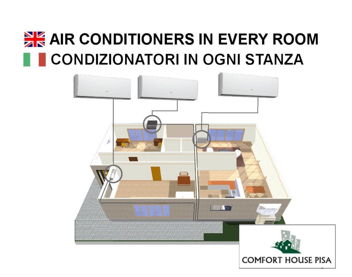 Comfort House Pisa Luaran gambar